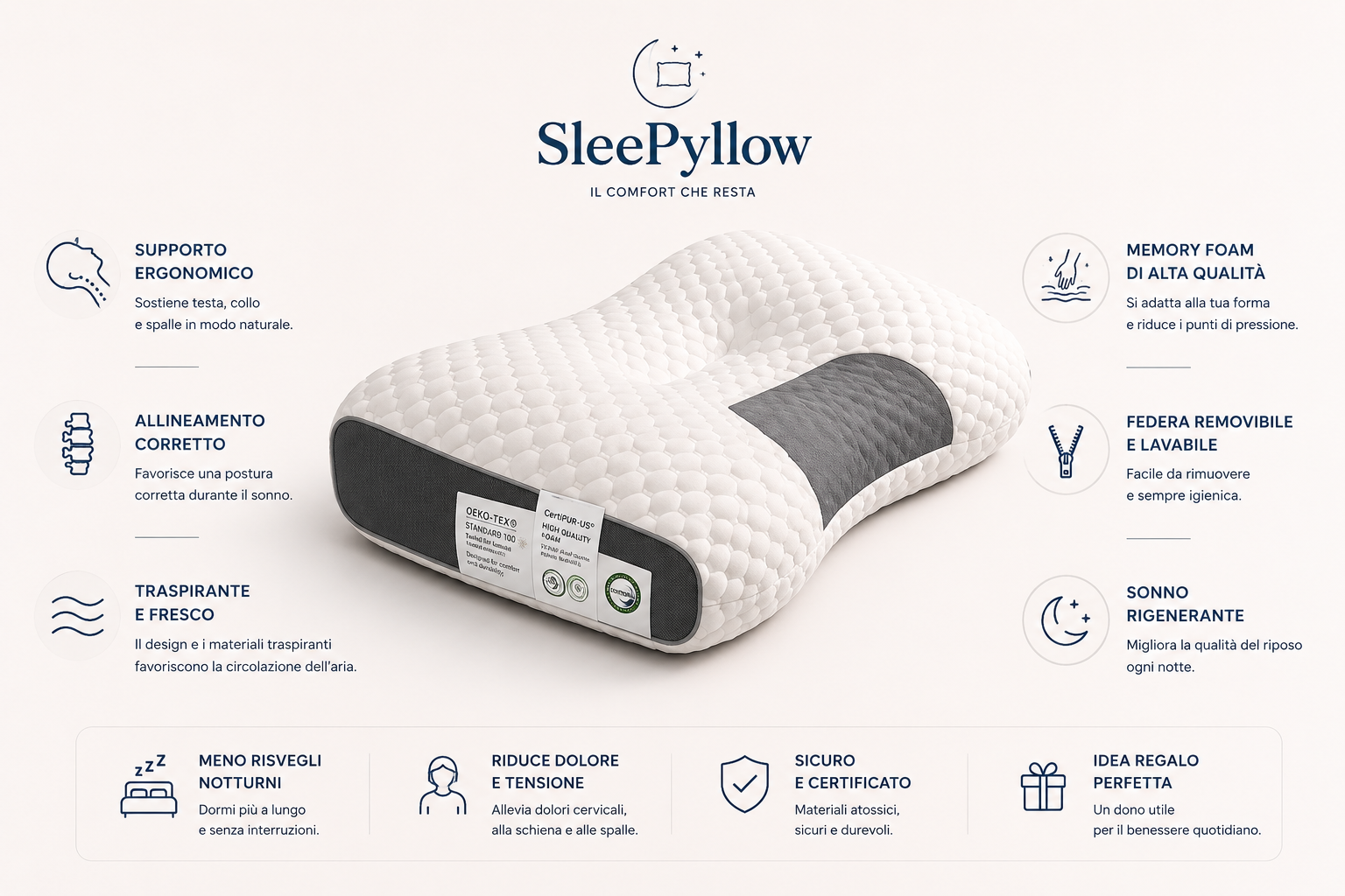 Cuscino Ergonomico per Cervicale - Bianco