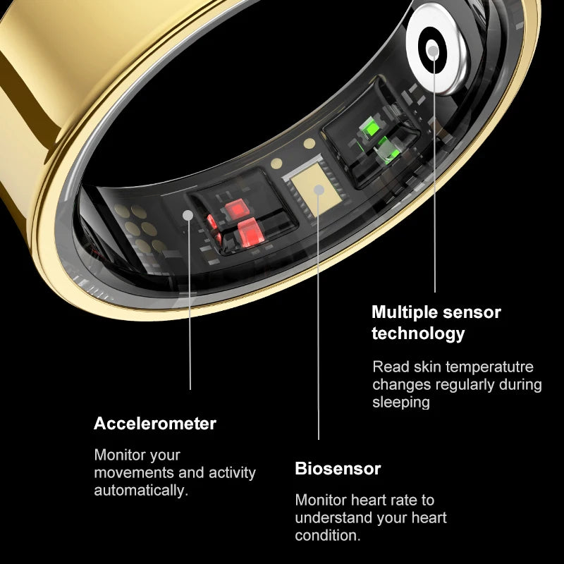 SleePyllow™ Smart Health Ring 9