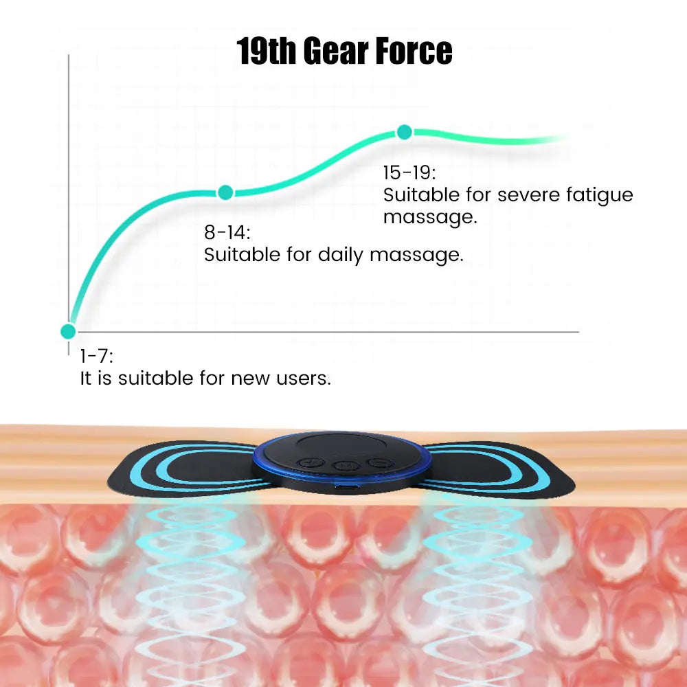 SleePyllow™ PulseWave EMS Massager
